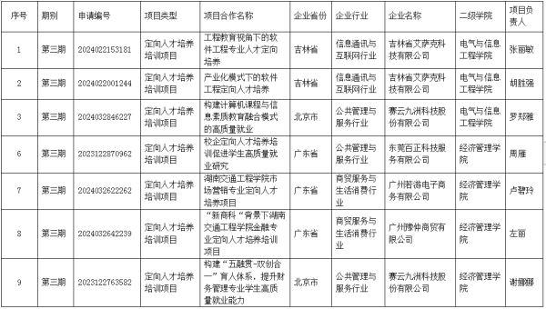 1718606591914.png 1718606591914.png